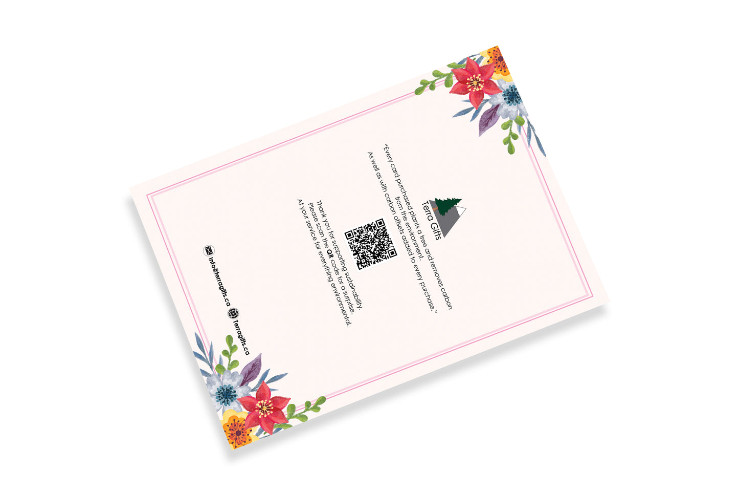 Floral Elegance Birthday Card