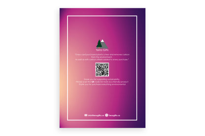 Memories Birthday Card