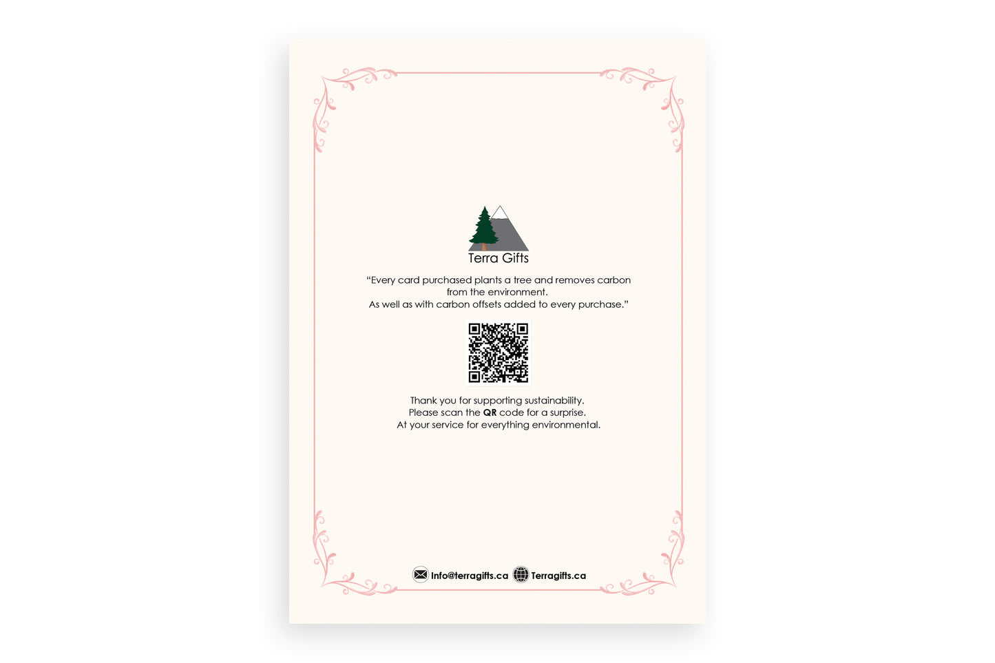 Charming Floral Birthday Card
