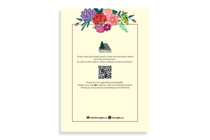Mother’s Day Card Floral