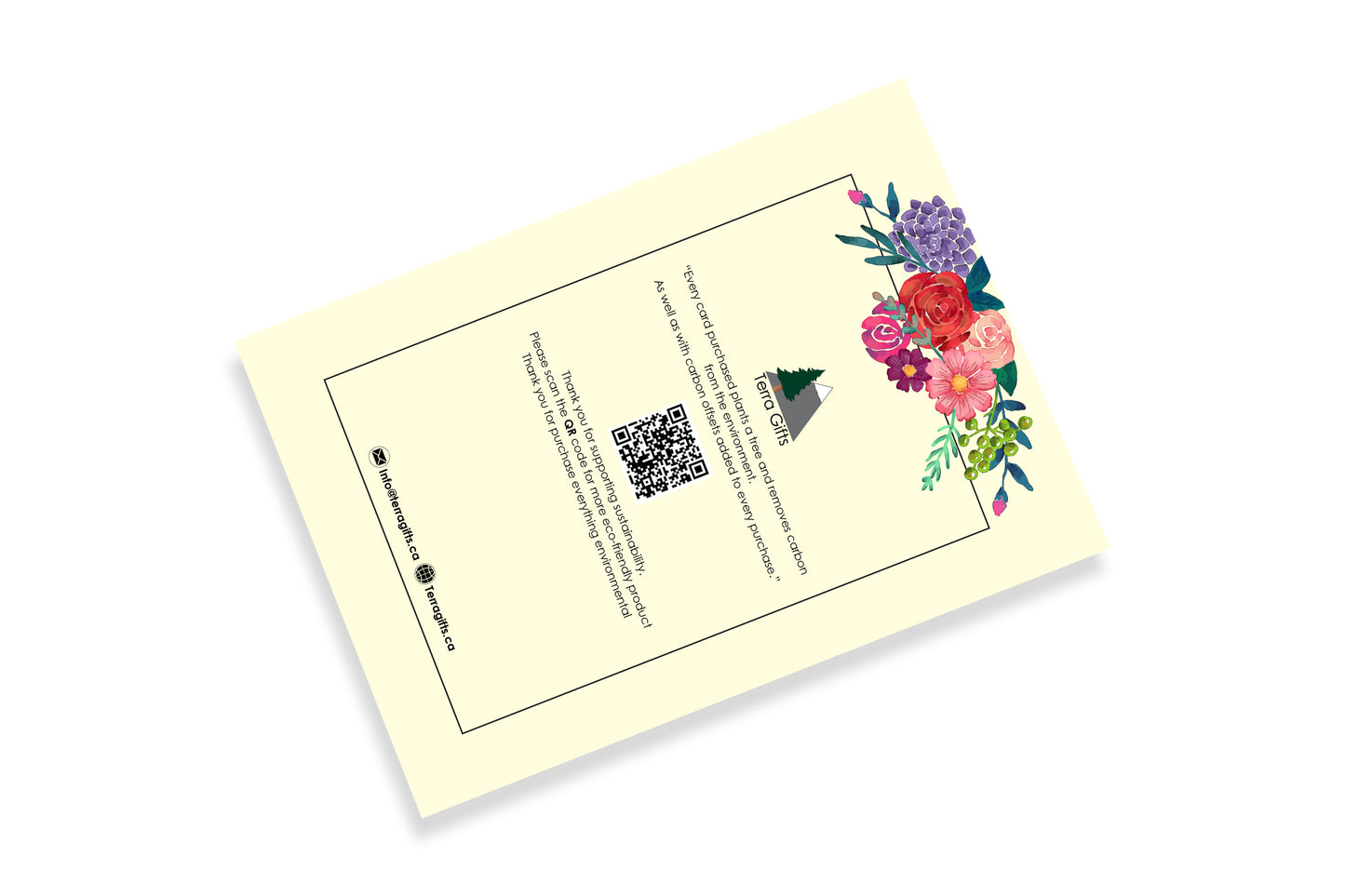 Mother’s Day Card Floral